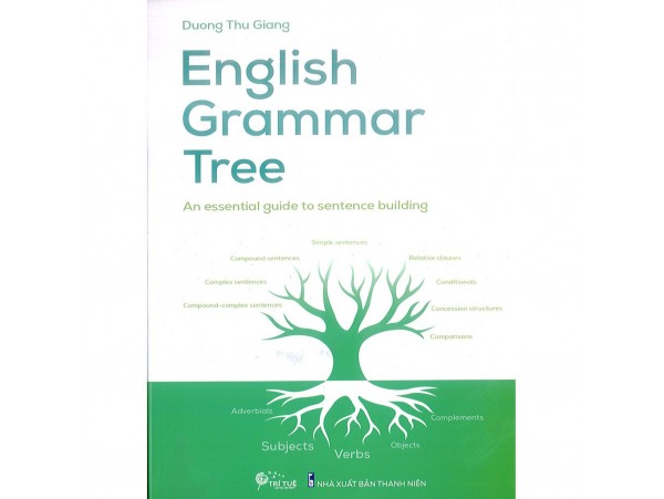 English Grammar Tree